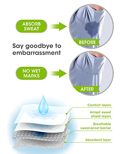 100 Pcs Underarm Sweat Pads for Men & Women – Disposable Armpit Sweat Shields, Extra Adhesive, Non-Visible Dress Guards