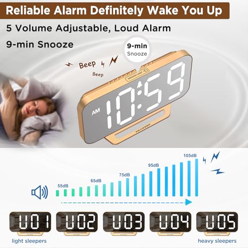 Modern Digital Mirror Alarm Clock with Large LED Display – Plug-In Electric Desk Clock with Battery Backup, 6 Brightness Levels, Gold